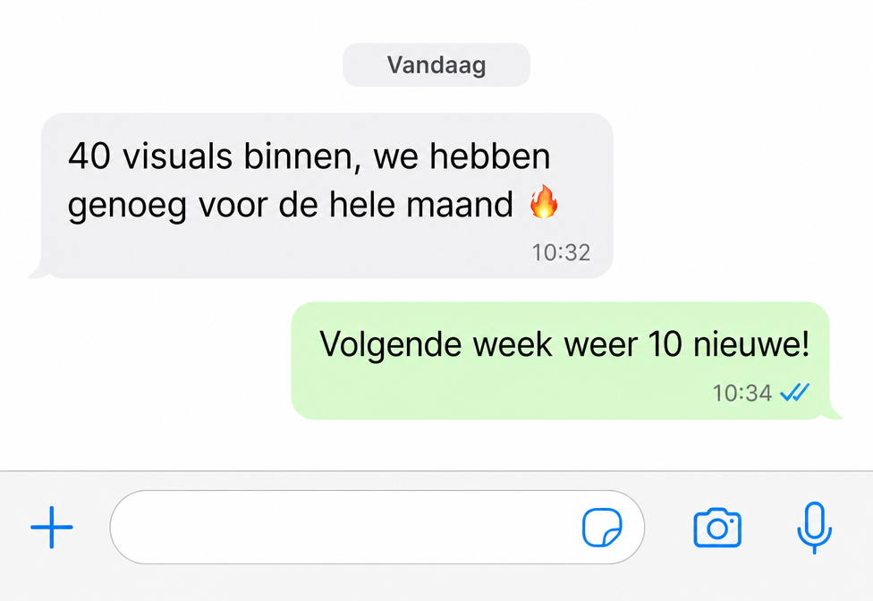 Bericht van klant: 40 visuals binnen, genoeg voor de hele maand
